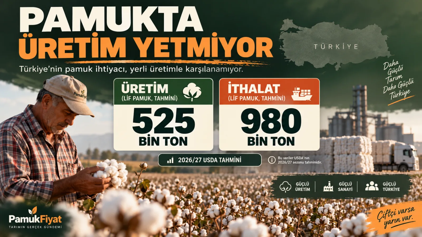 Türkiye’de hasat edilen pamuk tarlası ve tekstil sanayisine hazırlanan pamuk balyaları.