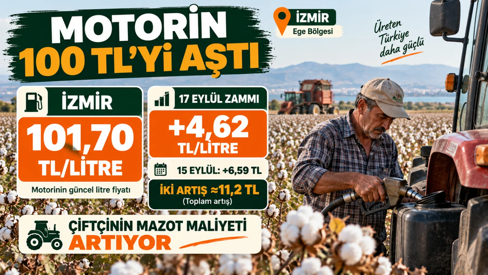 Hasat dönemindeki tarlada traktörünün yanında yakıt deposunu kontrol eden çiftçi.