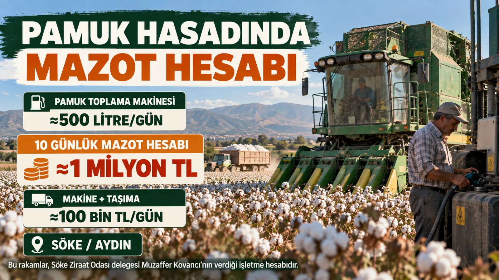 Söke Ovası’nda pamuk toplama makinesiyle hasat yapan üretici.