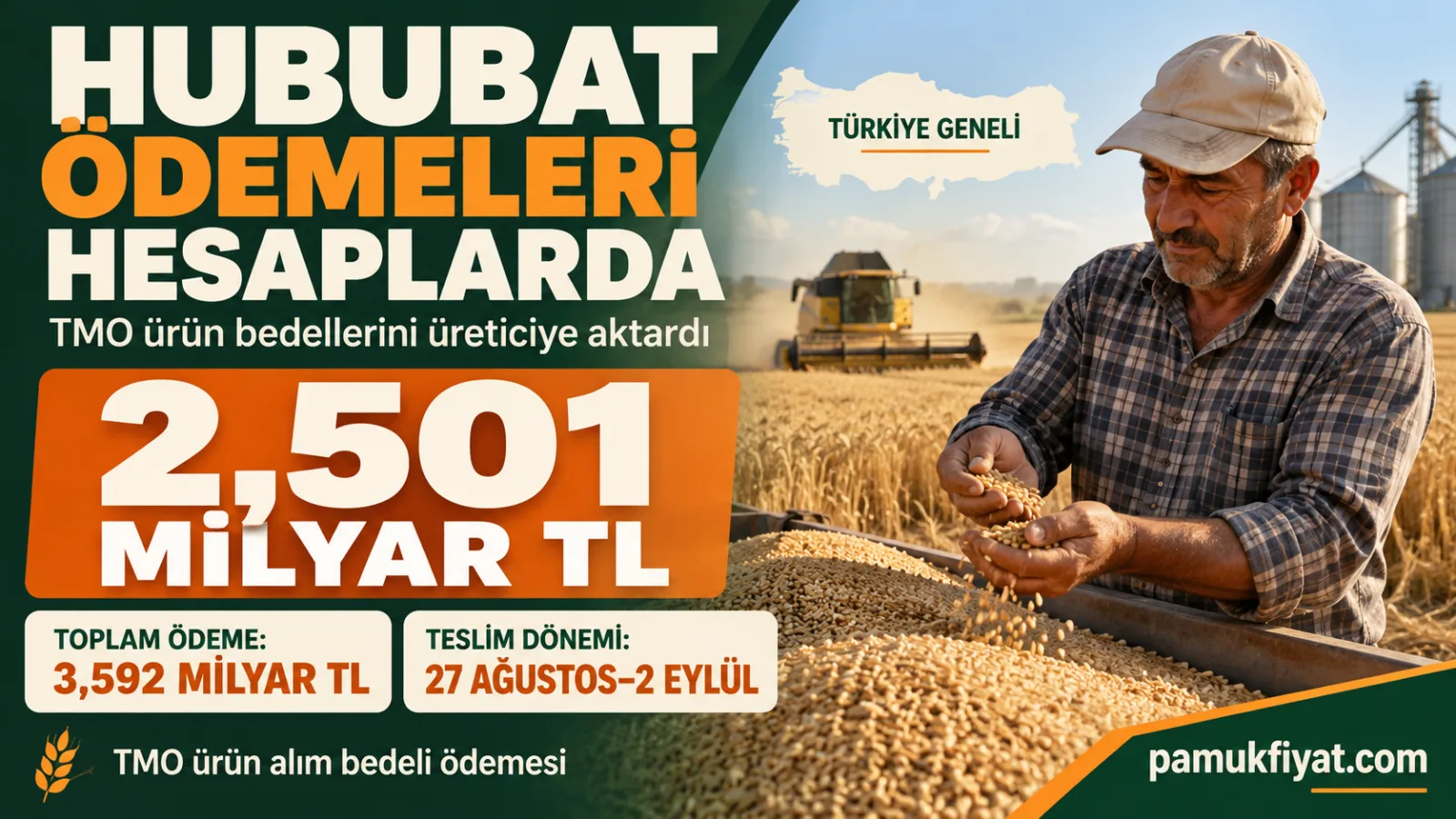 TMO’nun hububat üreticilerine yaptığı 2 milyar 501 milyon TL’lik ürün bedeli ödemesi