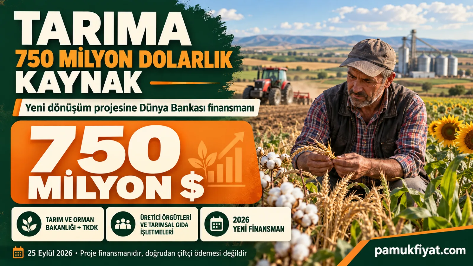 Türkiye tarımına 750 milyon dolarlık yeni proje finansmanı onaylandı.