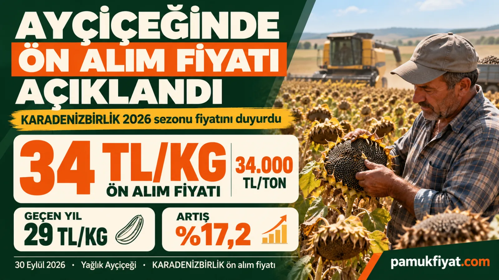 KARADENİZBİRLİK 2026 yağlık ayçiçeği ön alım fiyatını ton başına 34 bin TL olarak belirledi.
